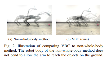 Image from the paper 'Visual Whole-Body Control for Legged Loco-Manipulation'